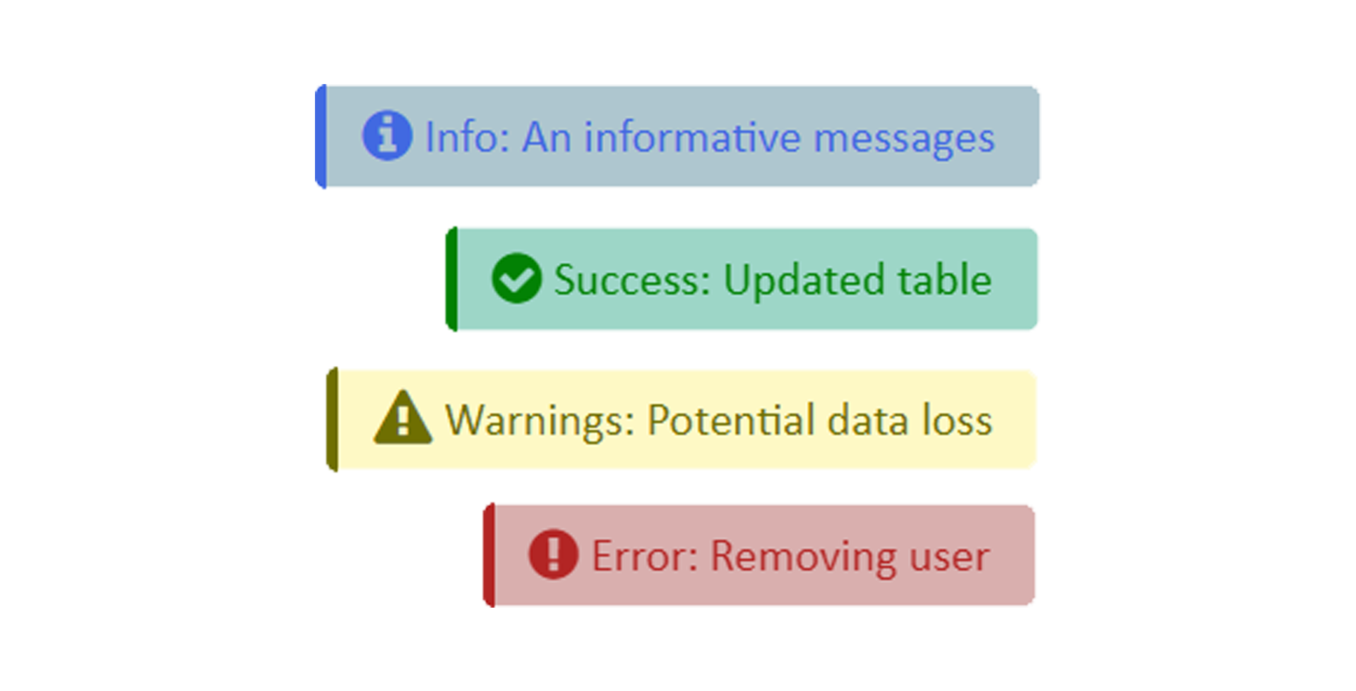 ahNotification.js